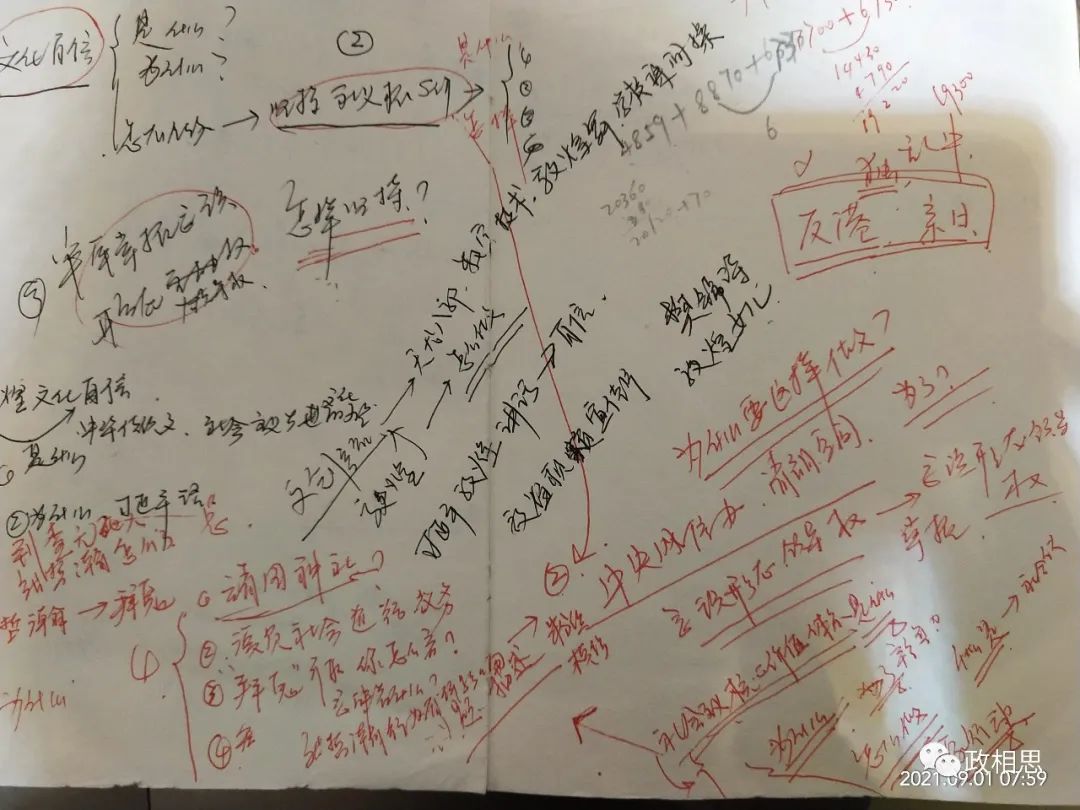 政治教案最后的教学反思怎么写_政治教学反思_政治教学反思范文