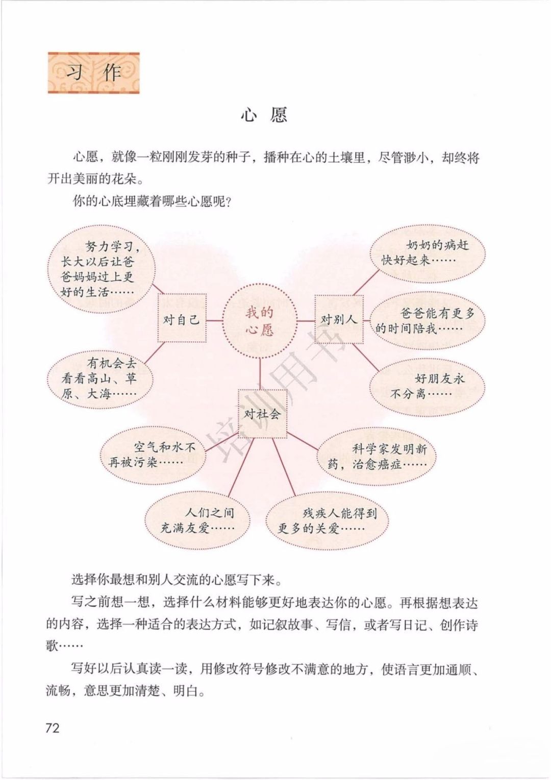 六年级下册语文微课堂习作心愿教案范文给孩子在家预习