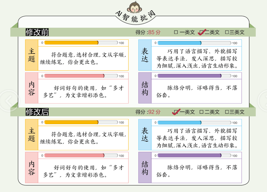 小学语文四年级作文教案_小学语文写人作文教案_小学语文作文教案怎么写