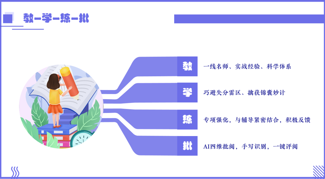 小学语文作文教案怎么写_小学语文写人作文教案_小学语文四年级作文教案