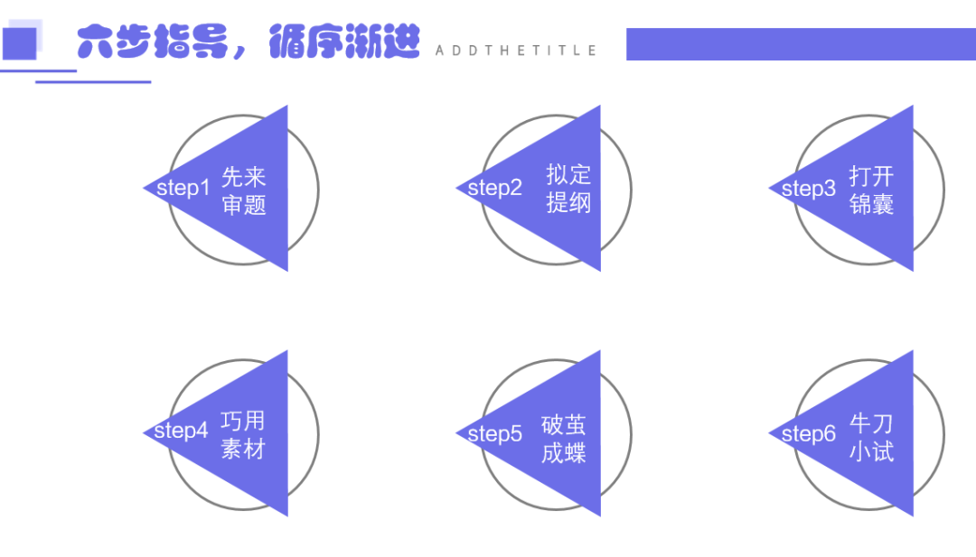 小学语文写人作文教案_小学语文作文教案怎么写_小学语文四年级作文教案