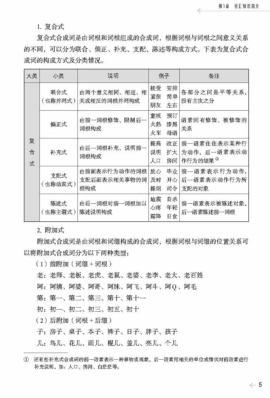 对外汉语语音教学教案_对外汉语教案教学反思怎么写_对外汉语拼音教学教案