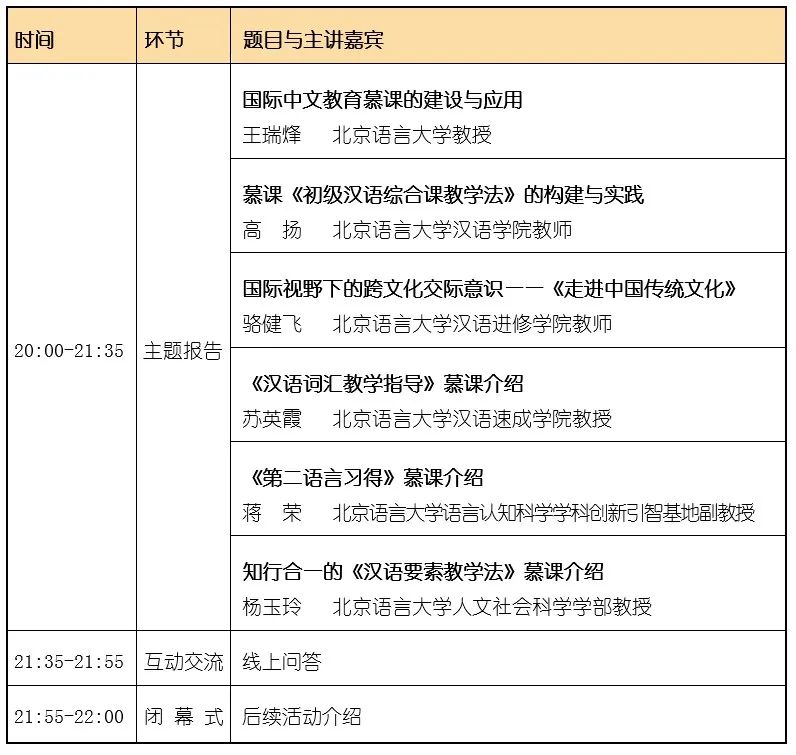 对外汉语拼音教学教案_对外汉语教案教学反思怎么写_对外汉语语音教学教案