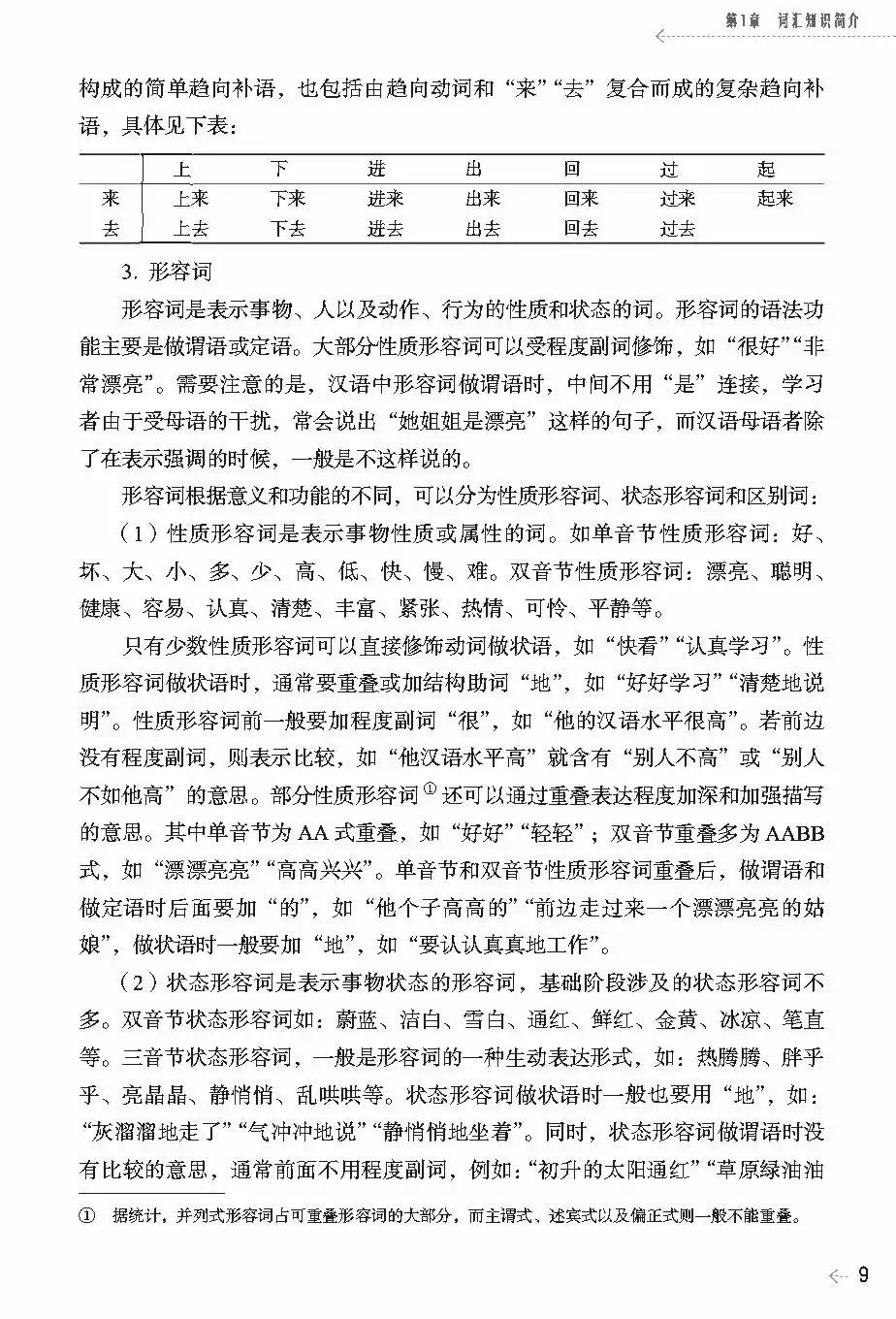 对外汉语拼音教学教案_对外汉语教案教学反思怎么写_对外汉语语音教学教案