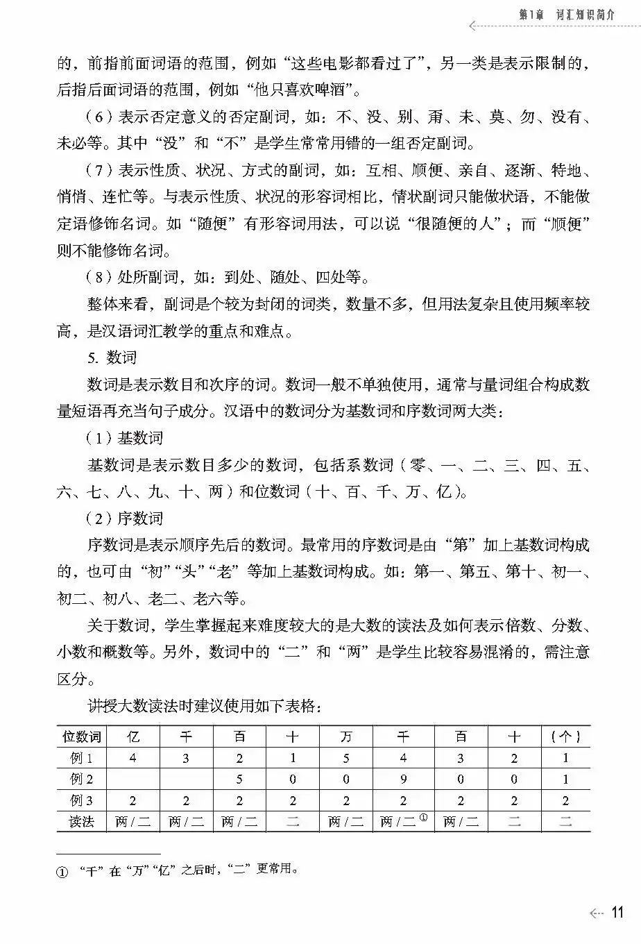 对外汉语语音教学教案_对外汉语教案教学反思怎么写_对外汉语拼音教学教案