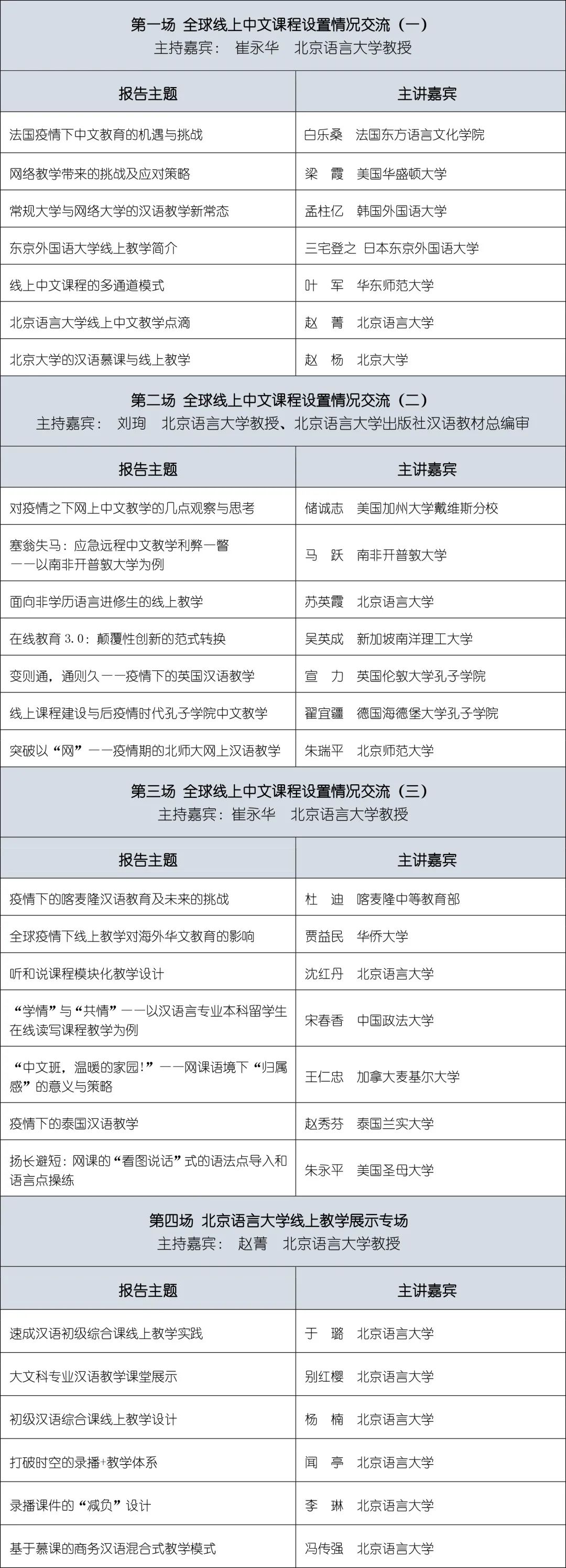 对外汉语拼音教学教案_对外汉语语音教学教案_对外汉语教案教学反思怎么写