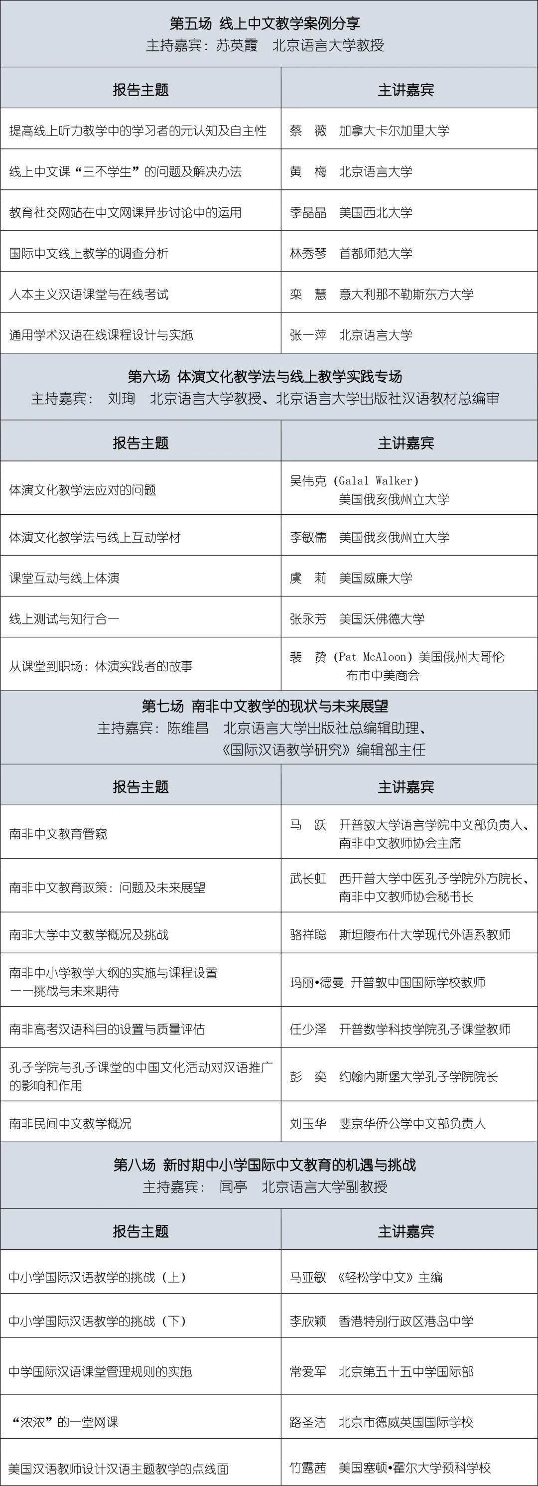 对外汉语教案教学反思怎么写_对外汉语语音教学教案_对外汉语拼音教学教案