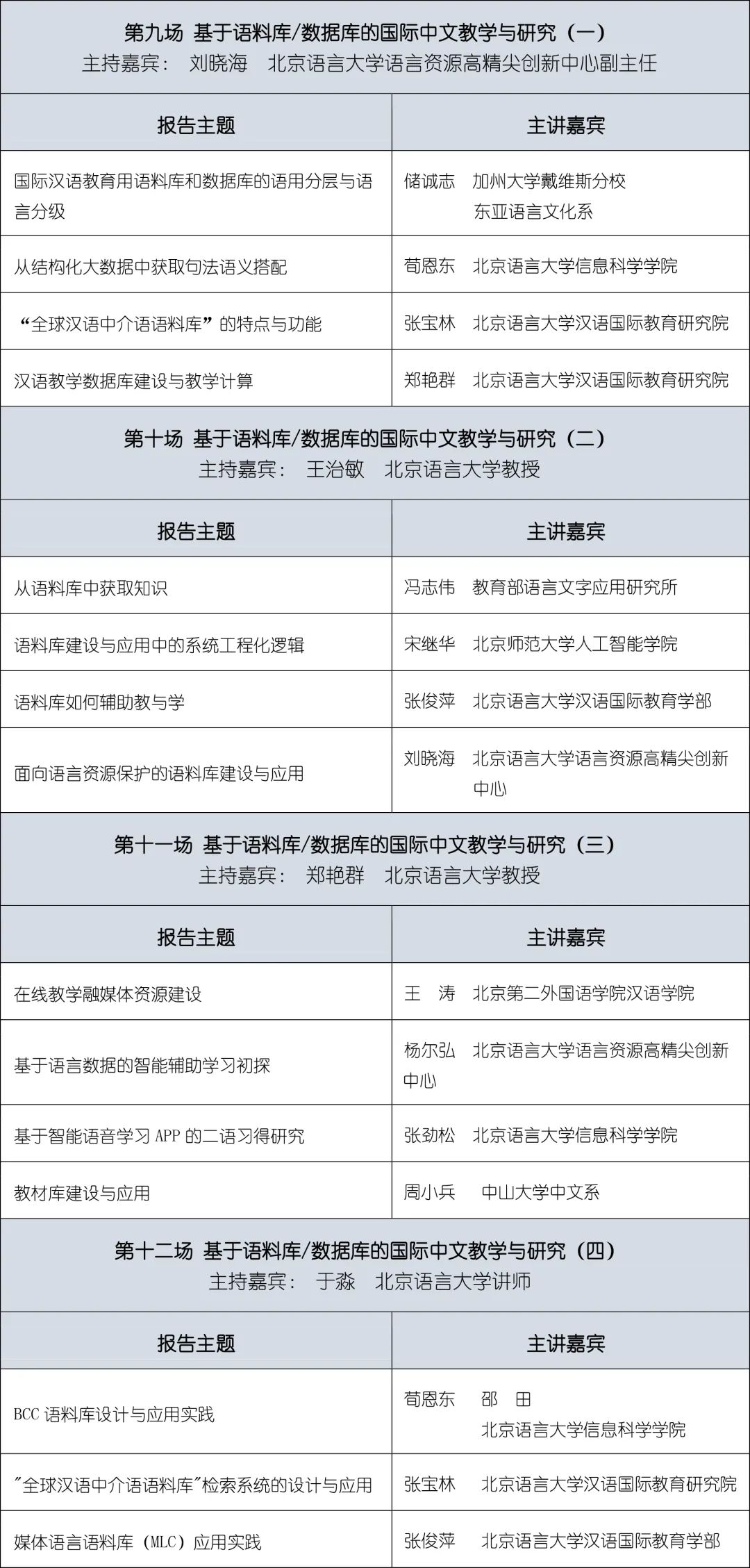 对外汉语语音教学教案_对外汉语拼音教学教案_对外汉语教案教学反思怎么写