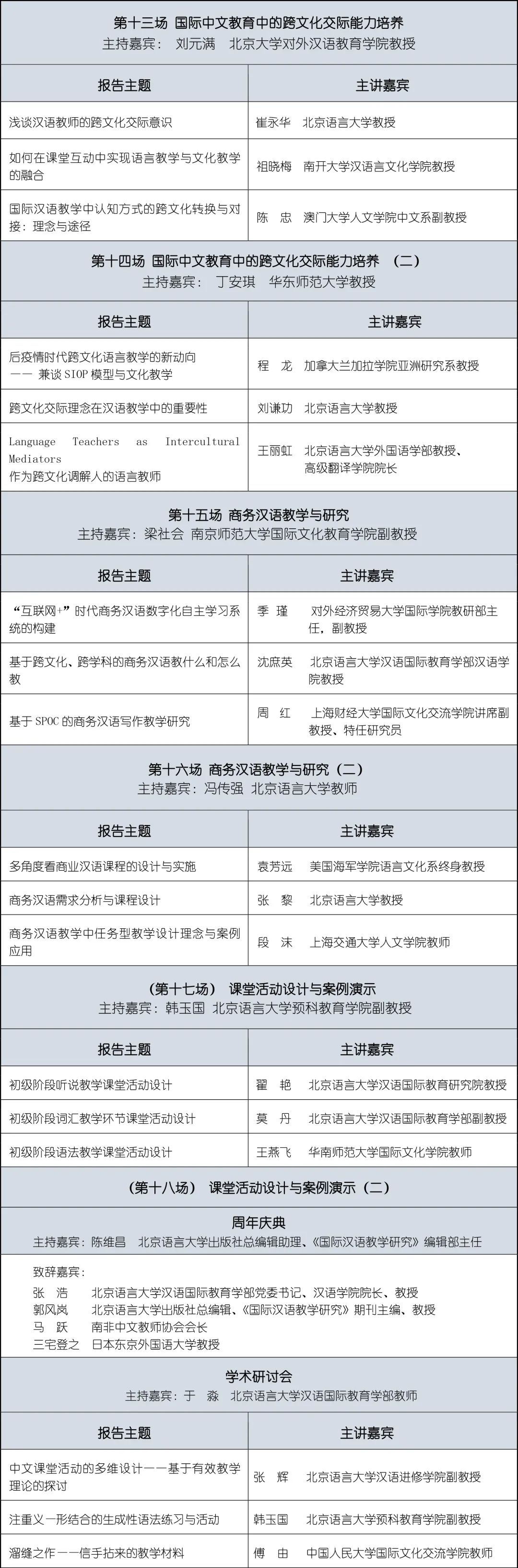 对外汉语拼音教学教案_对外汉语教案教学反思怎么写_对外汉语语音教学教案