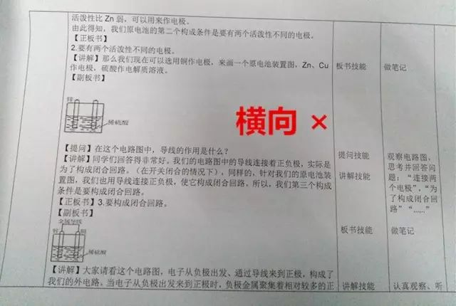 微格教学教案格式_化学微格讲解教学教案_微格教案书写格式