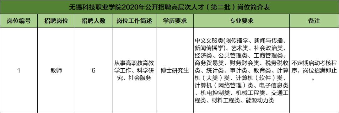 高校教师试讲教案模板_高校教师应聘试讲-教案模板_高校教师资格证面试教案模板