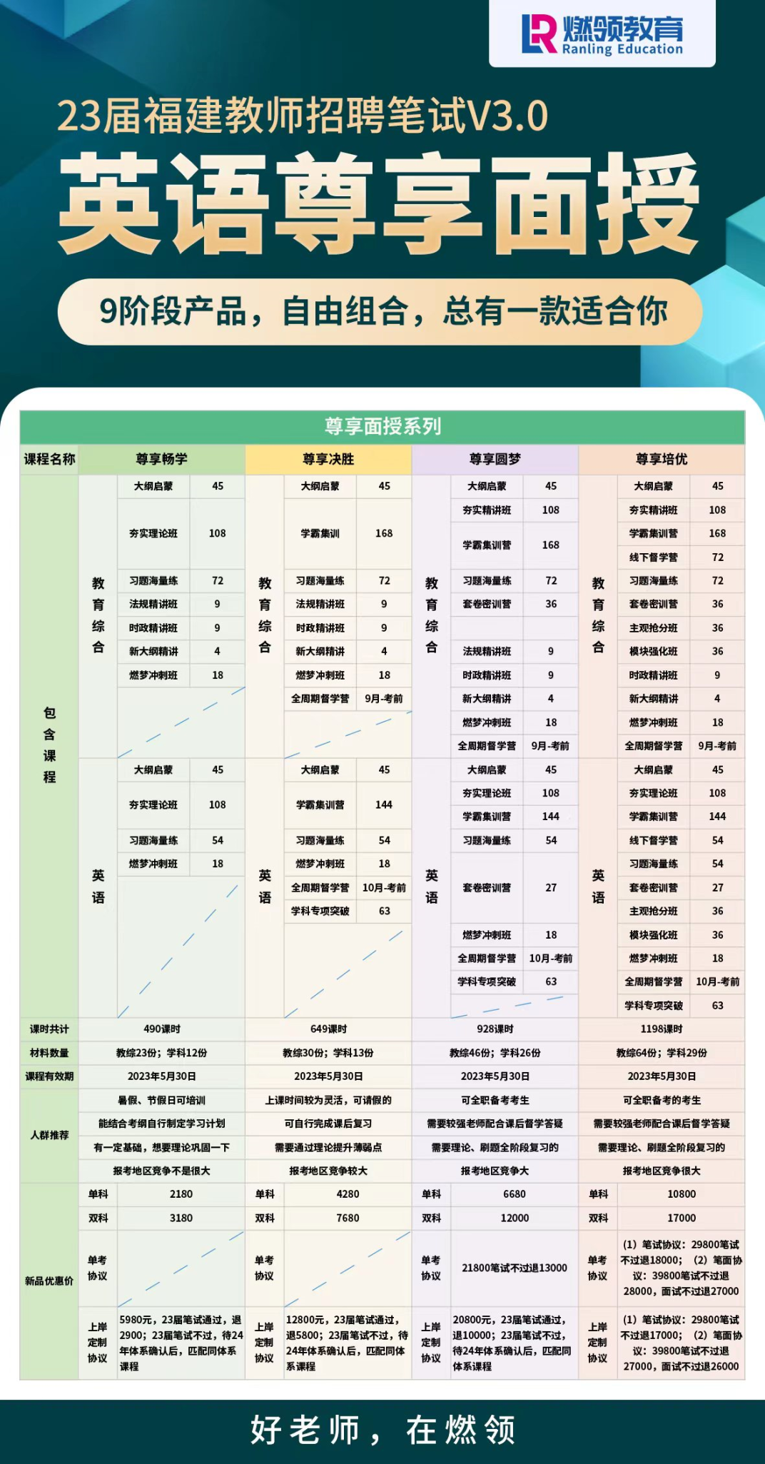 教案怎么写？_幼儿教案详细教案怎样写_河北省教师资格证初中英语面试如何写教案