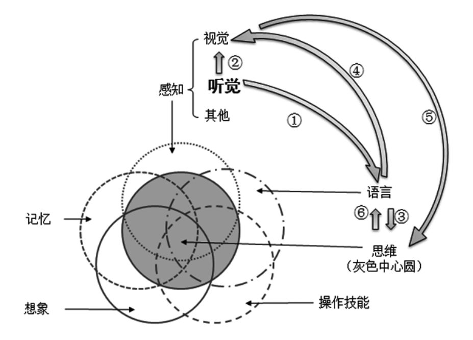 六年级下册音乐教案湖南文艺_义务教育课程标准实验教科书九年级音乐下册教案下载(湖南文艺出版社)_教科版八年级下册思想品德教案