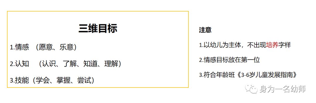 教案的教学目标怎么写_怎样写幼儿园中班教学教案_写教案时需要写教学反思嘛