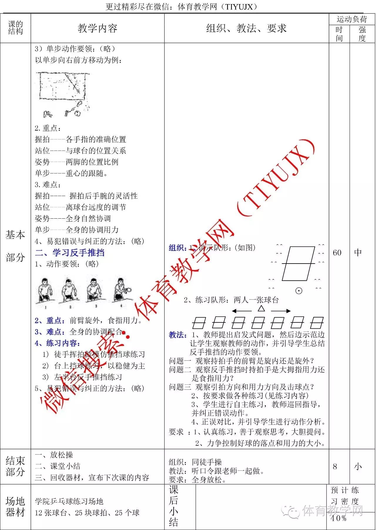 高中体育蹲踞式起跑教案_高中体育公开课教案_高中体育教案下载