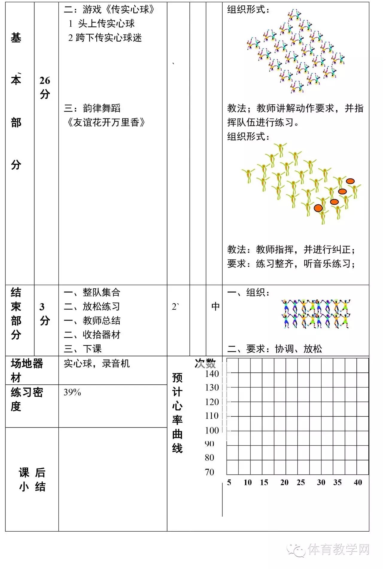 高中体育蹲踞式起跑教案_高中体育公开课教案_高中体育教案下载