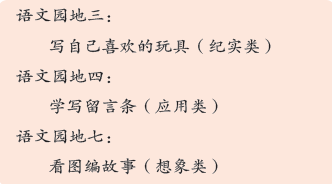 人教版二年级语文上册教案含有课时目标_人教版小学二年级上册语文先学后教当堂训练表格式教案_人教版二年级上册语文秋天的图画教案