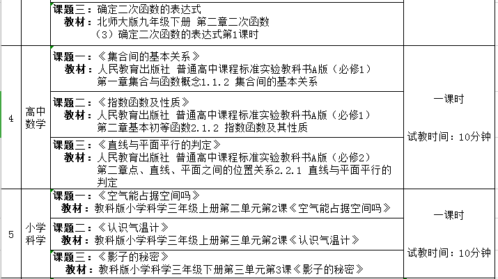 教科版二年级下册教案_义务教育课程标准实验教科书九年级音乐下册教案下载(湖南文艺出版社)_教科版6年级下册课件