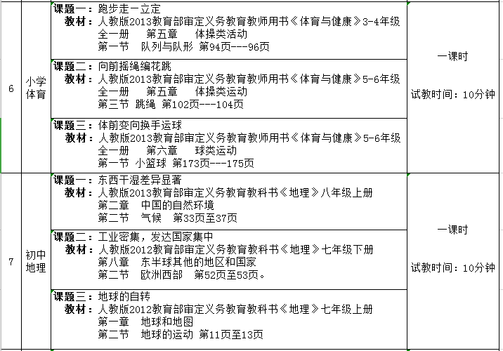 教科版二年级下册教案_教科版6年级下册课件_义务教育课程标准实验教科书九年级音乐下册教案下载(湖南文艺出版社)