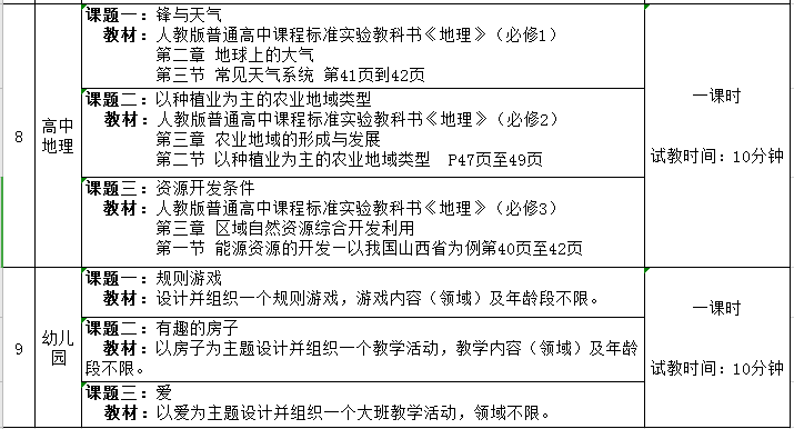 教科版6年级下册课件_义务教育课程标准实验教科书九年级音乐下册教案下载(湖南文艺出版社)_教科版二年级下册教案