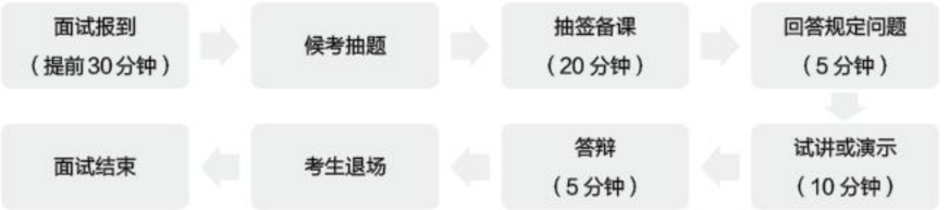 教案怎么写?_s版四年级作文写未来的笔教案_幼儿教案详细教案怎样写