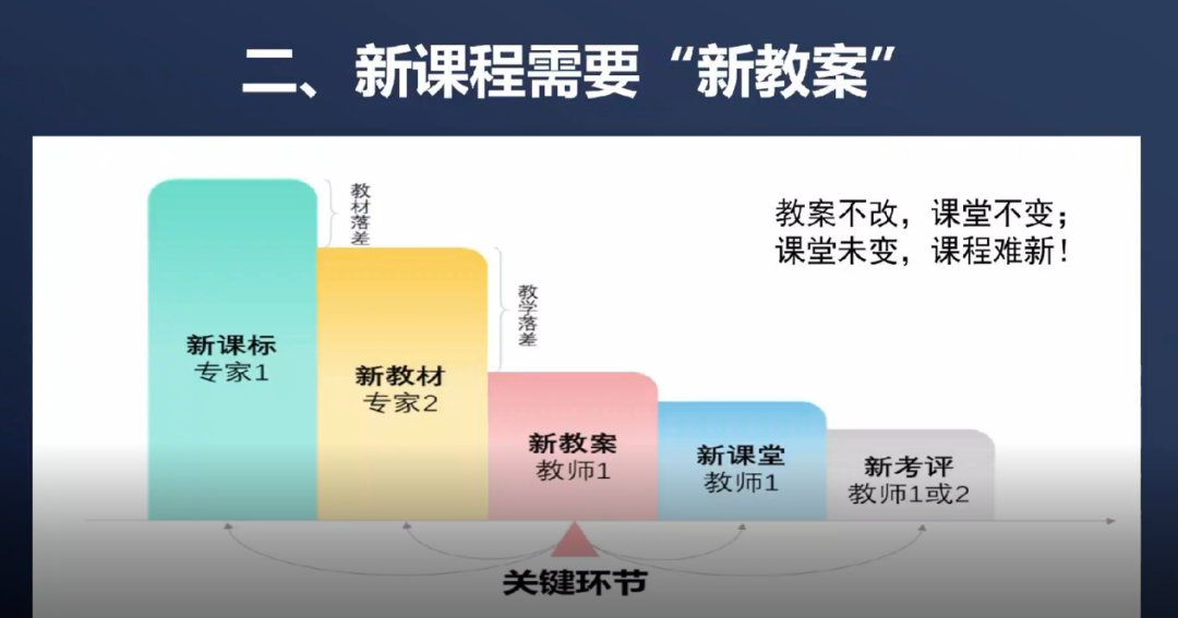 男孩写天文学教材_教案教材分析怎么写_【精品】人美版新教材八年级美术上册教案全集